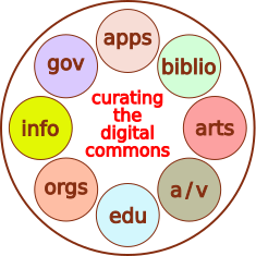 Schema of A Place to Study