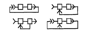 Uexkull-function-circles.png